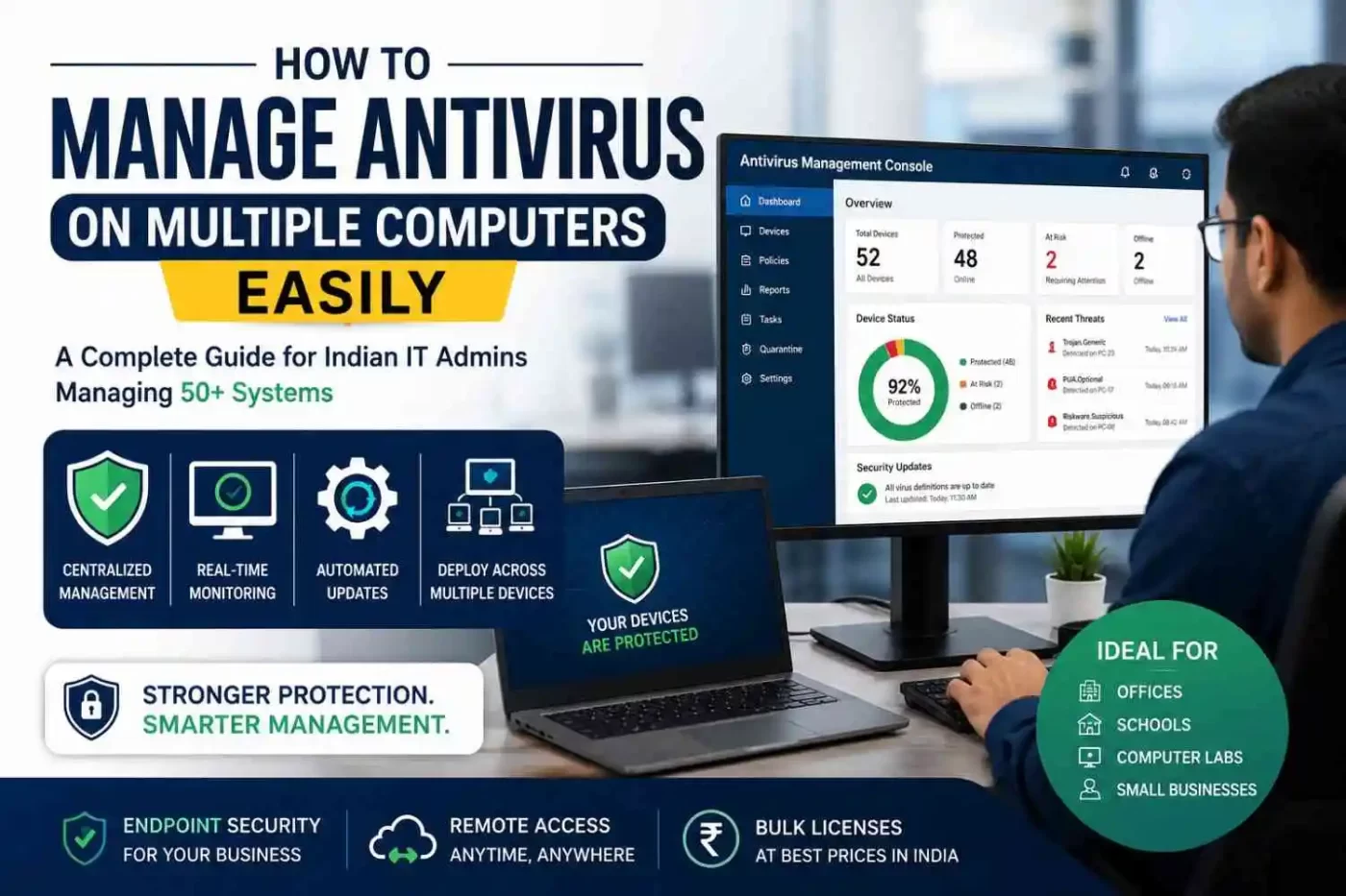 How to Manage Antivirus on Multiple Computers