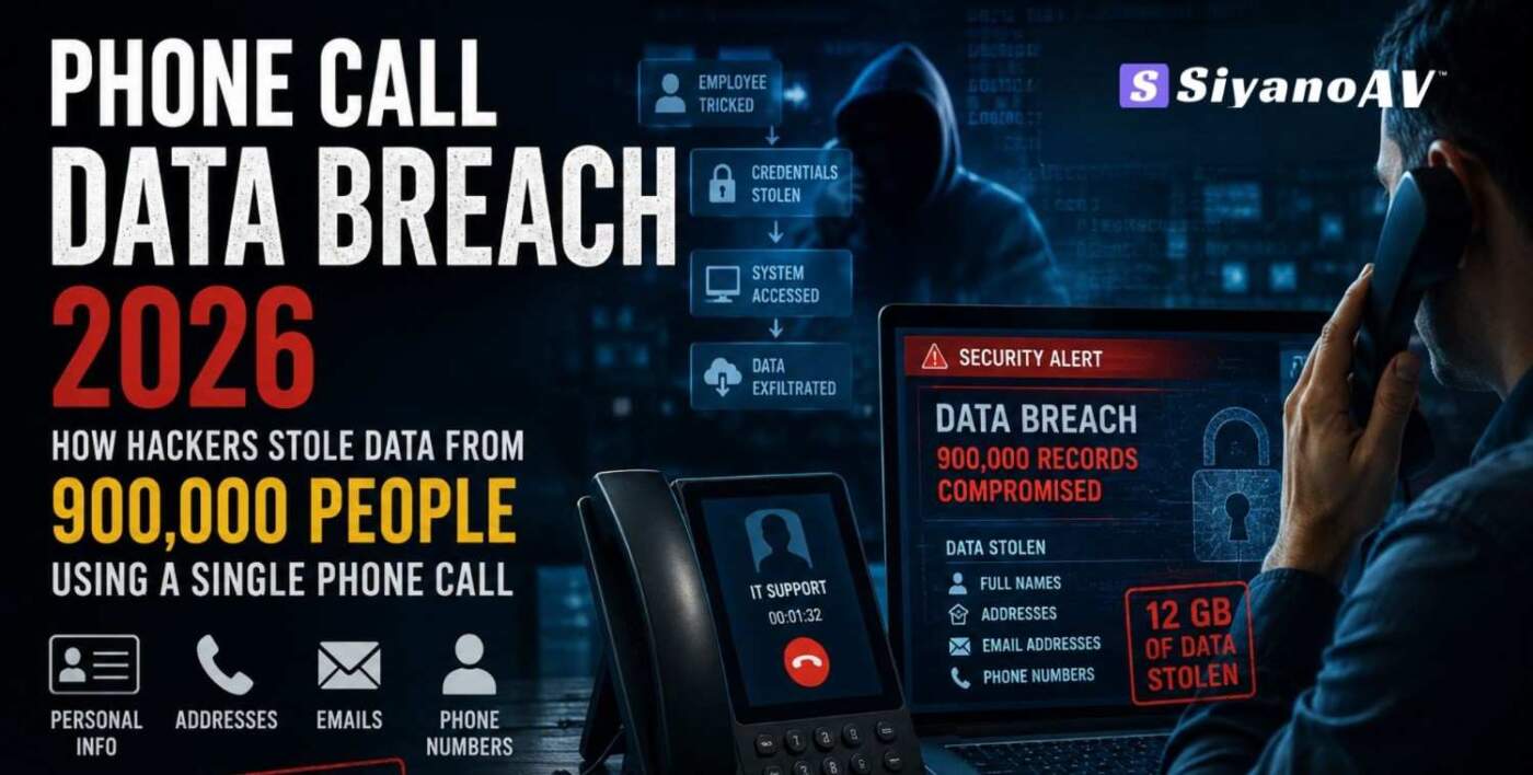 Aura Data Breach 2026: How a Single Phone Call Exposed 9 Lakh Records