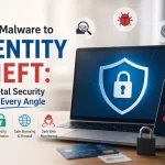 From Malware to Identity Theft: How SiyanoAV Total Security Covers Every Angle